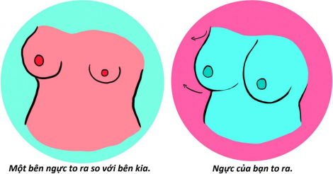 26 Sắc Thái Của Núi Đôi Phụ Nữ Nhất Định Phải Biết