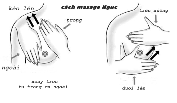 Tường tận 7 bước massage chuẩn cho vòng 1 “khủng”