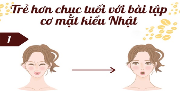 Trẻ hơn 10 tuổi với 4 động tác thể dục cho cơ mặt