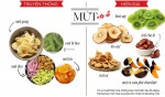 Món ăn vặt ngày Tết - xưa và nay
