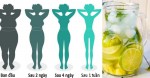 Thức uống đốt cháy mỡ thừa giúp bạn mi nhon ngay sau 4 ngày