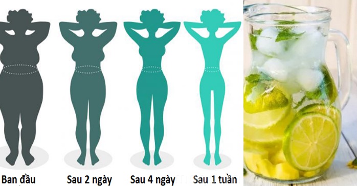 Thức uống đốt cháy mỡ thừa giúp bạn mi nhon ngay sau 4 ngày