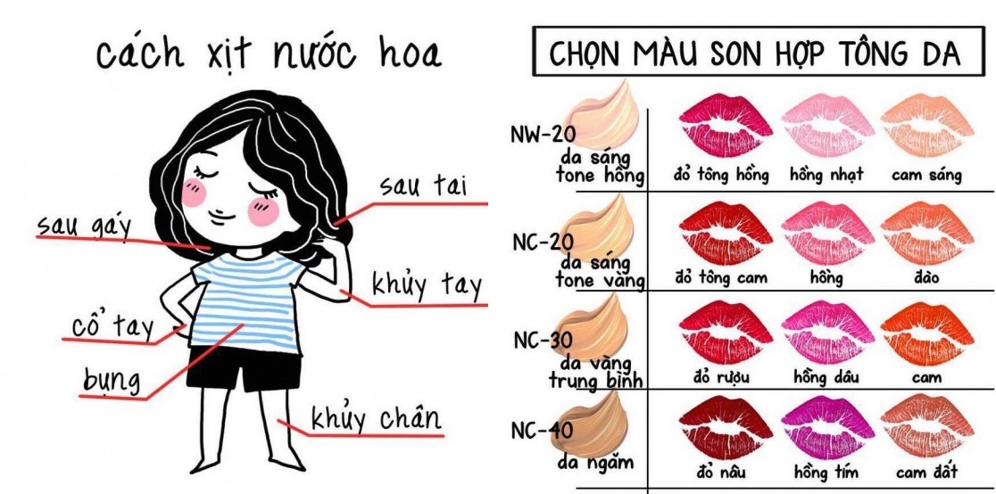 Mẹo Làm Đẹp Chắc Gì Các Nàng Đã Biết