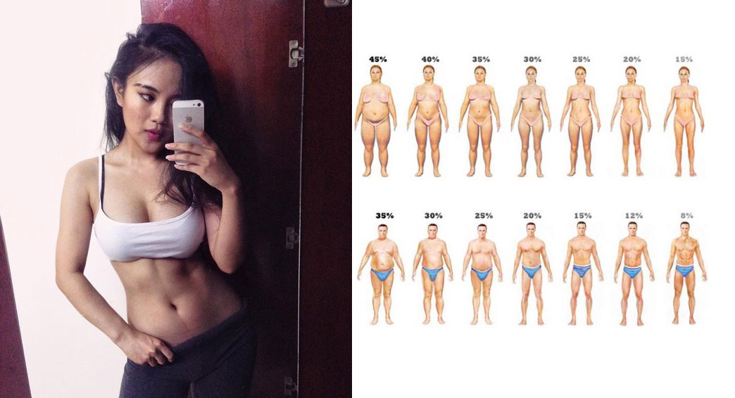Thực đơn của cô gái Đắk Lắk chỉ có 15&permil; mỡ trong cơ thể