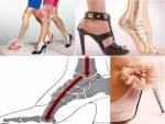 Đi giày gót càng cao càng dễ chết sớm