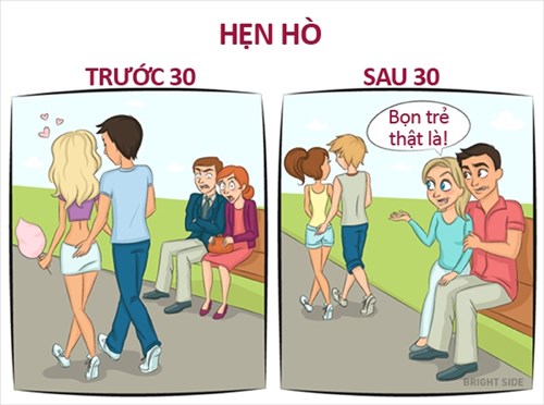 Những điều khác biệt không thể chối cãi giữa con gái tuổi 20 và 30