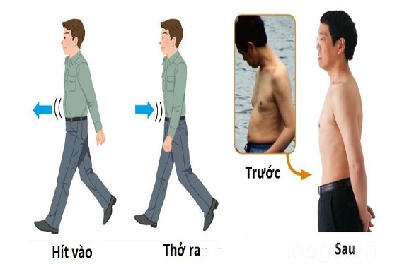 Bác sĩ Nhật Bản mách bạn cách đi bộ giảm 10 kg trong 3 tháng