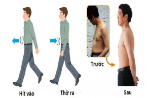 Bác sĩ Nhật Bản mách bạn cách đi bộ giảm 10 kg trong 3 tháng