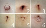 So tướng Rốn đoán vận mệnh tương lai