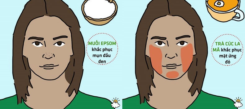 “Thần chú” giải quyết mọi vấn đề cho làn da chẳng cần nhờ đến chuyên gia