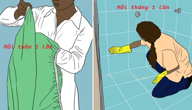Thời điểm chuẩn để TỔNG VỆ SINH 14 VẬT DỤNG SIÊU BẨN trong nhà