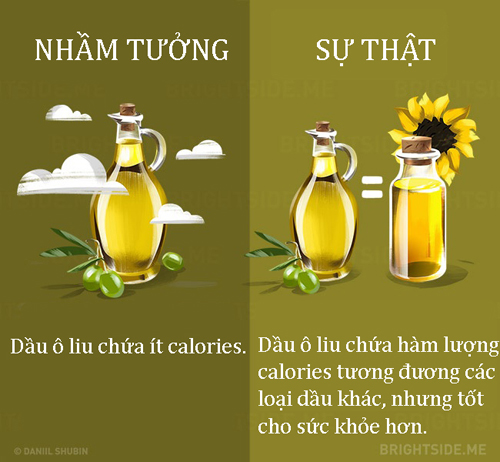 Những nhầm tưởng khiến bạn ăn kiêng mãi mà không gầy