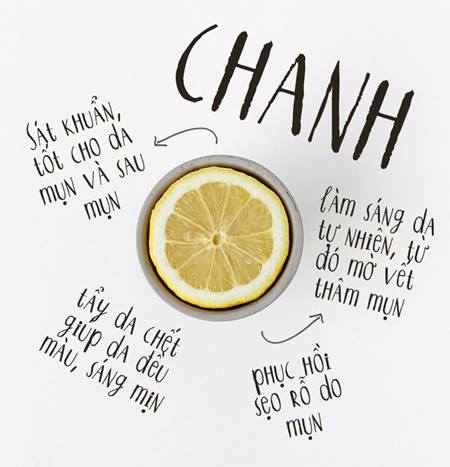 Bí quyết trị mọi vết thâm mụn nhanh chóng từ loạt nguyên liệu rẻ tiền