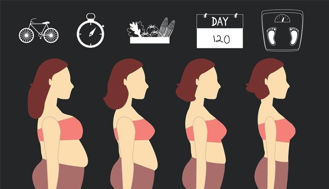 5 cách giúp tuổi tăng mà cân nặng không tăng