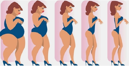 Làm xong trong 20 phút, uống trong 2 tuần và sẵn sàng giảm 5kg