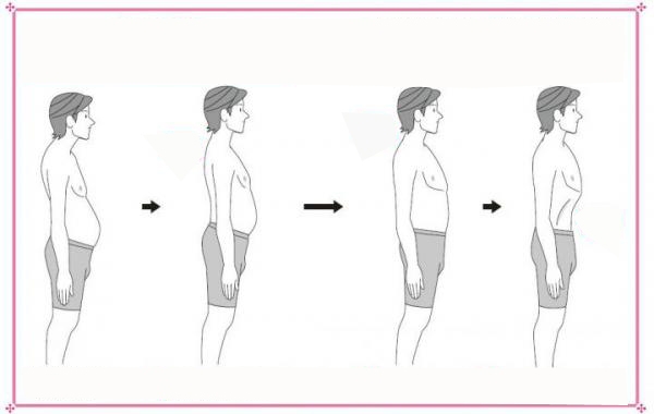 Nghe bác sĩ Nhật chỉ cách “bóp nhỏ” vòng eo chỉ sau 3 ngày