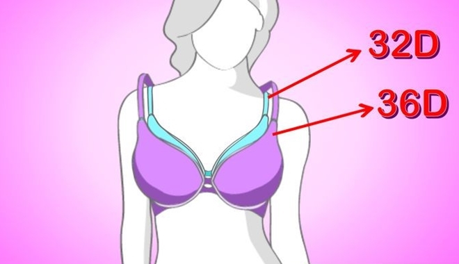 3 cách NHANH NHẤT giúp các nàng tuổi TEEN TĂNG KÍCH THƯỚC NGỰC TỐI ĐA