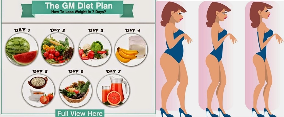 Giảm cân nhanh chóng và khỏe mạnh với lịch trình trong 7 ngày