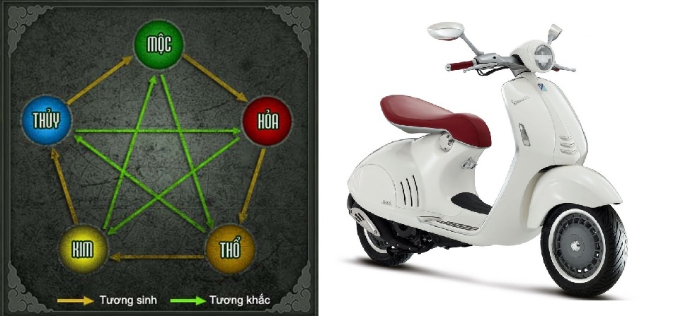 Cách chọn MÀU XE theo mệnh để sinh tài lộc, tránh nguy hiểm, càng đi càng giàu...