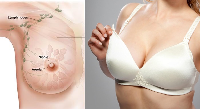Sau khi cởi áo ngực, bạn phải làm ngay điều này nếu không muốn rước họa vào thân