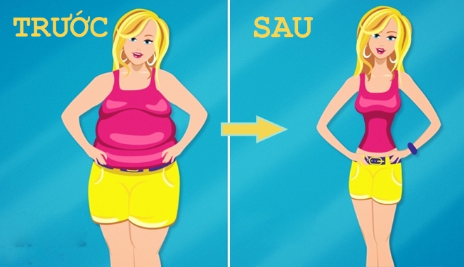Tăng cường hoạt động này sẽ giúp bạn đốt cháy mỡ thừa gấp 6 lần chạy bộ
