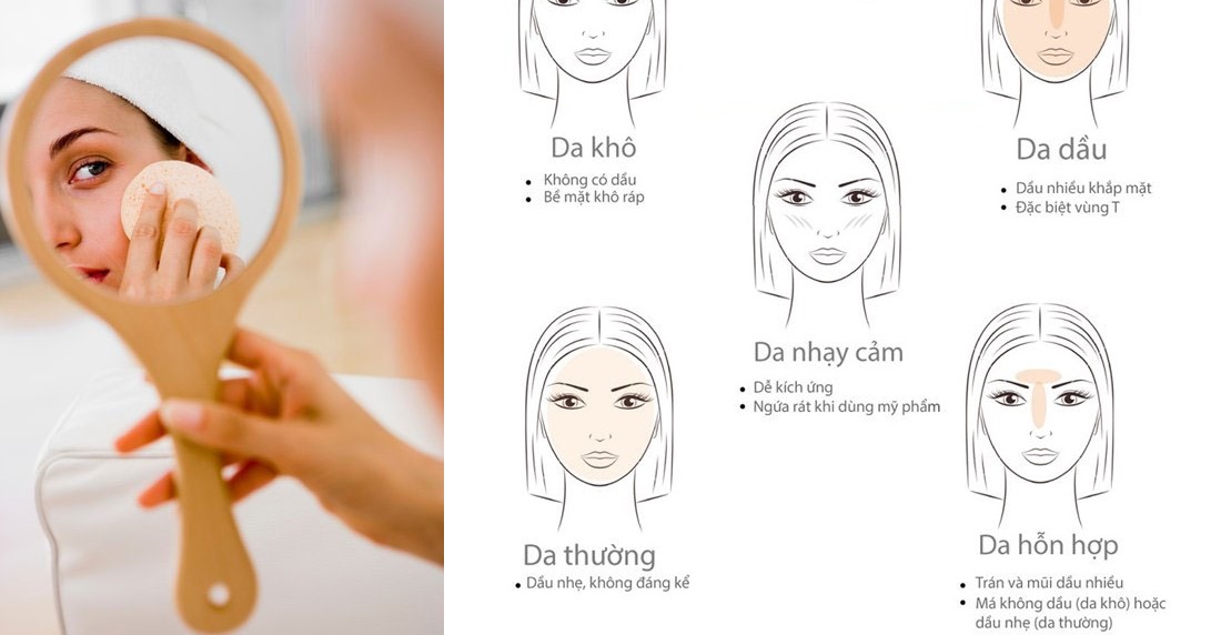 Chăm da hoài không đẹp là do bạn không biết phân loại da
