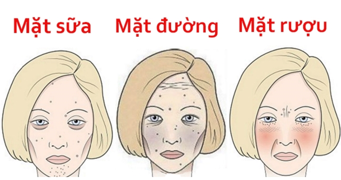 Nhìn mặt biết ngay bạn là người NGHIỆN RƯƠU, ĐƯỜNG HAY SỮA