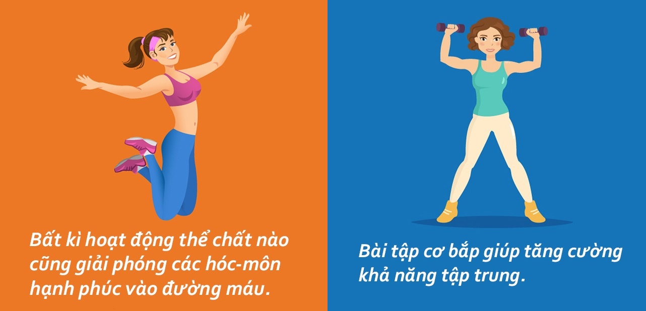 KHOA HỌC CHỨNG MINH TẬP THỂ DỤC 30 PHÚT MỖI NGÀY GIÚP NÃO THÔNG TUỆ GẤP BỘI