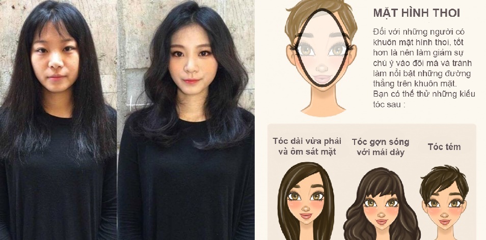 Chọn kiểu tóc phù hợp với khuôn mặt thì "vịt" cũng hóa "thiên nga"