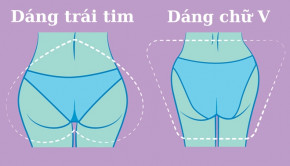 4 dáng mông cơ bản và bài tập giúp mông to tròn đẹp như trên tạp chí