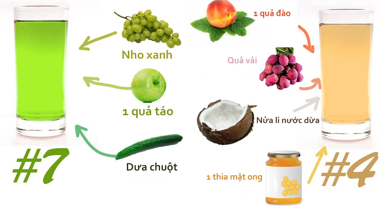 CÁCH PHA 7 LOẠI NƯỚC GIÚP DETOX GIẢM CÂN TỐT NHẤT HIỆN NAY