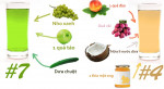 CÁCH PHA 7 LOẠI NƯỚC GIÚP DETOX GIẢM CÂN TỐT NHẤT HIỆN NAY