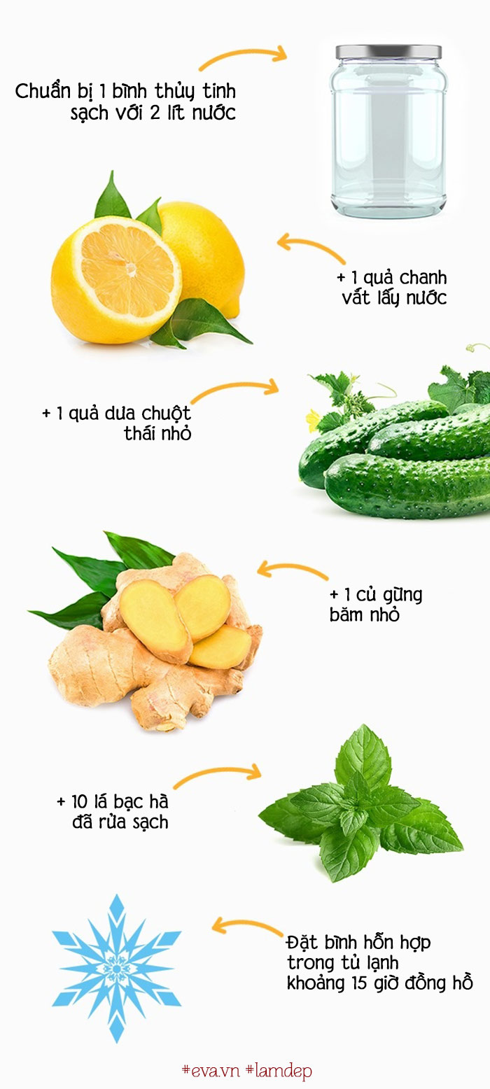Bảy thức uống tự nhiên ngon - bổ - rẻ đánh bay lớp mỡ thừa đáng ghét