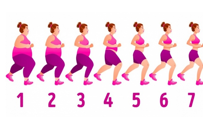 7 bước tăng cường trao đổi chất, giúp bạn giảm cân hiệu quả