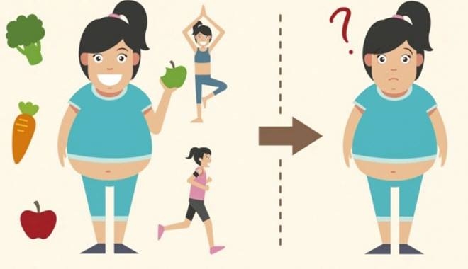 Đây là lý do vì sao dù tập đều, nhưng cân năng vẫn không giảm, có lúc lại lên vù vù