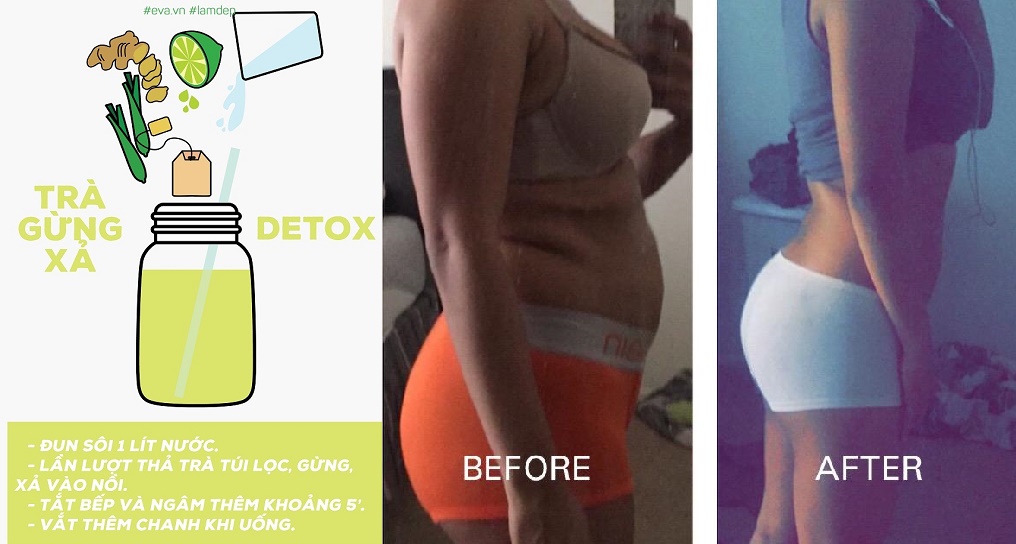 Teatox - Phương pháp thải độc không hề vất vả, khó khăn như bạn nghĩ