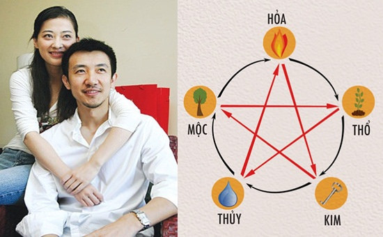 Vợ chồng mang MỆNH này nếu kết hợp thì "làm đâu thắng đấy, tiền vô như nước"