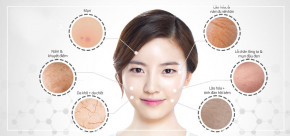 Chăm sóc da hoài mà không đẹp là do bạn chưa biết phân loại da chuẩn