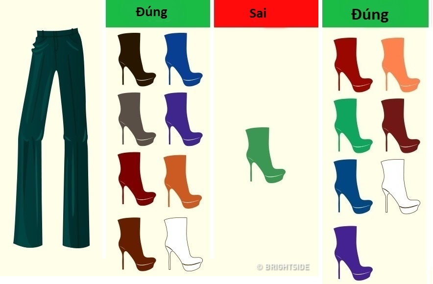 9 NGUYÊN TẮC CHUẨN KHI KẾT HỢP GIÀY VÀ QUẦN GIÚP BẠN TRỞ THÀNH FASHIONISTA CHÍNH HIỆU