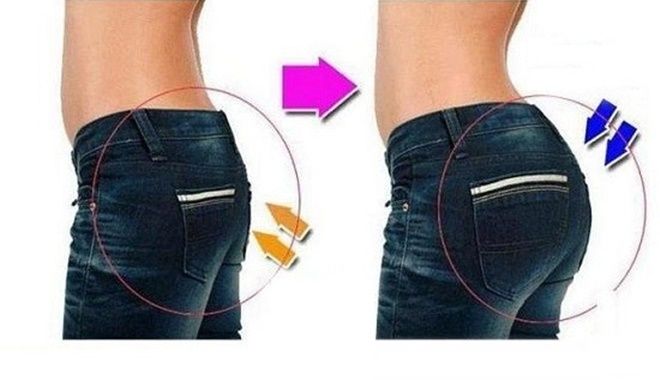 GIẢI PHÁP HOÀN HẢO GIÚP BẠN CÓ ĐƯỢC VÒNG 3 CĂNG TRÒN VÀ SĂN CHẮC