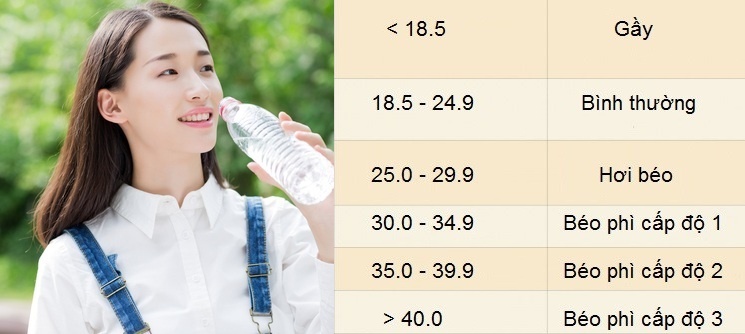 Chẳng cần ăn kiêng hay tập luyện cân nặng vẫn xuống "ầm ầm", sức khỏe dẻo dai nhờ cách này