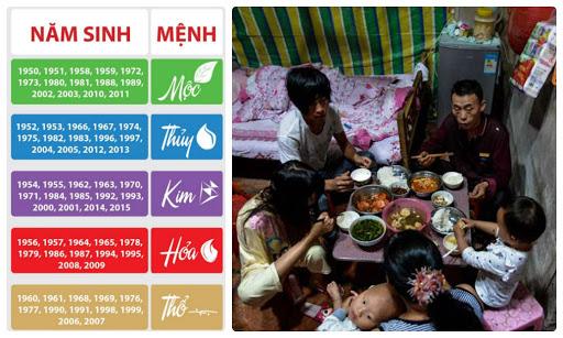 Hơn 90&permil; dân số chọn sai màu với mệnh phong thủy, tiền tài tình cảm khó tới