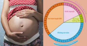 Thời điểm hoàn hảo nhất để &rsquo;yêu&rsquo; mà không dính bầu trong 1 tháng