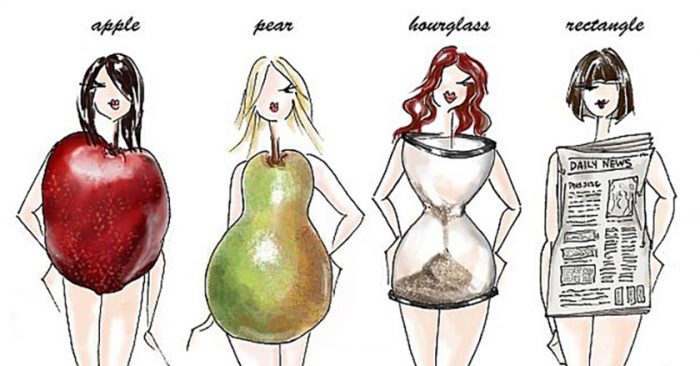 Mẹo ăn uống, tập luyện, lựa chọn trang phục phù hợp với từng dáng người nhất định phải nắm