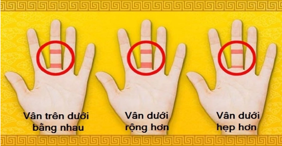 Xem vân tay: Bạn sẽ yêu người cùng tuổi, lớn tuổi hay nhỏ tuổi hơn mình?