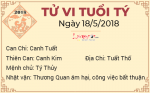 Tử vi 12 con giáp trong ngày 18/5/2018