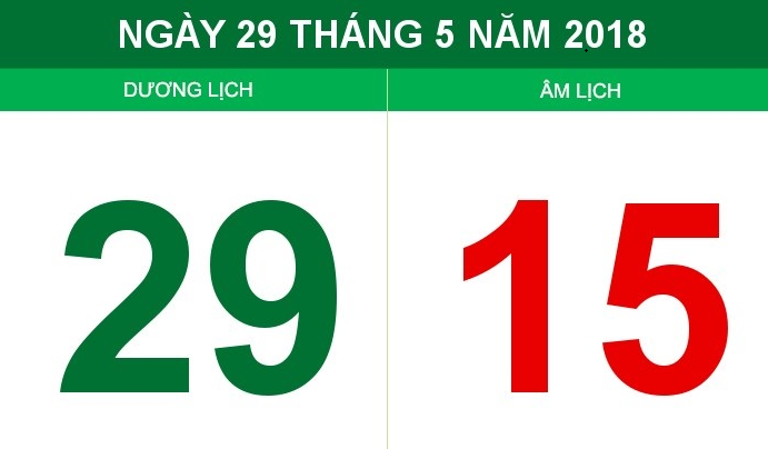 Tử vi 12 con giáp trong ngày 29/5/2018