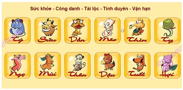 Tử vi Thứ 7 ngày 9/6/2018 của 12 con giáp