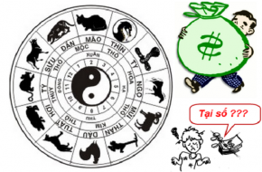 Tử vi 12 con giáp trong ngày 10/6/2018