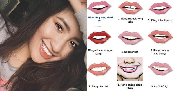 Chỉ cần nhìn tướng răng phụ nữ biết ngay tính cách và số phận trời định sướng khổ, giàu nghèo